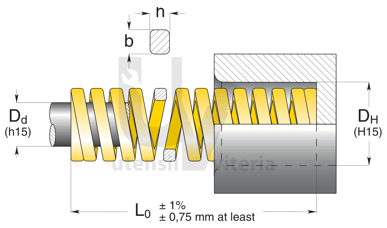 Disegno quotato di Molle per stampi ISO 10243 – Serie G (carico extra-forte)