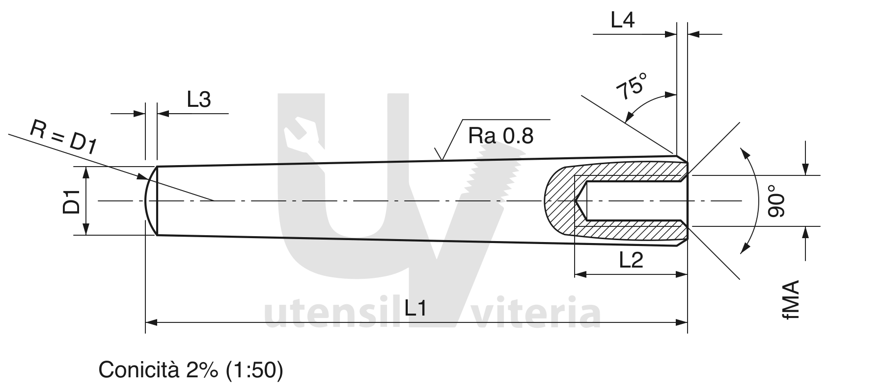 Disegno quotato di Spine coniche temprate con foro filettato DIN 7978 – ISO 8736 – UNI 7284 – UNI EN 28736